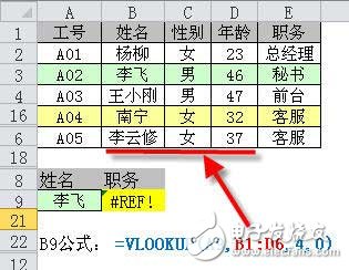 vlookup函數常見錯誤