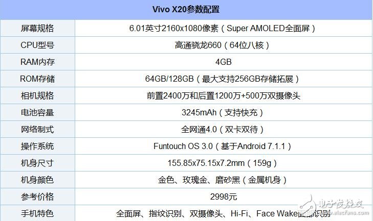 高通驍龍660處理器排名_驍龍660手機有哪些_驍龍660玩游戲怎么樣