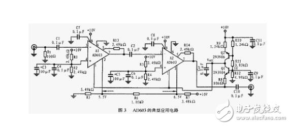 ad603中文資料詳解