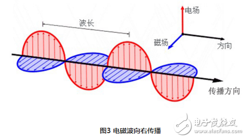 雙光柵干涉衍射原理解析