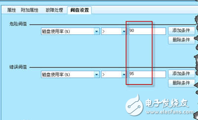 閥值和閾值的區別解析 