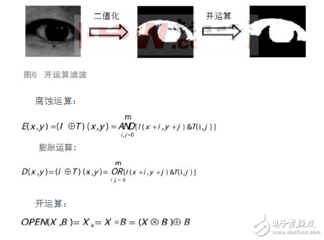 基于ZYNQ AP SoC的安全駕駛系統設計與實現