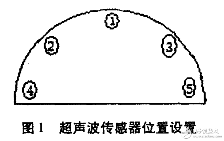 基于CD4053、CX20106的超聲波傳感器應用電路圖