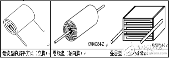 薄膜電容器結(jié)構(gòu)及分類