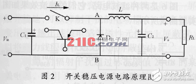 在高頻開關電源設計中怎樣抑制電磁干擾？