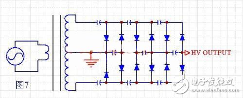 關于常用直流高壓電源的實現方法的分析