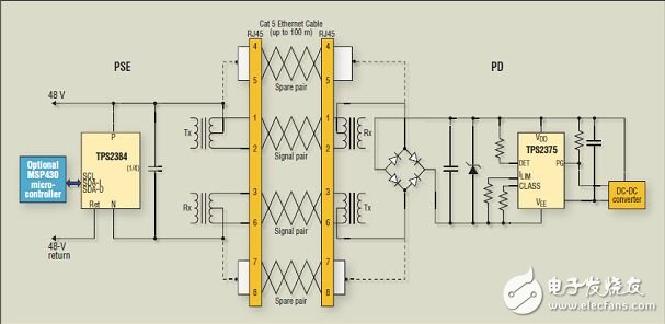  PoE系統對敏感電源電路實施電涌瞬態事故保護設計（電路原理圖）