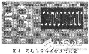  基于LabVIEW的網絡虛擬實驗室設計