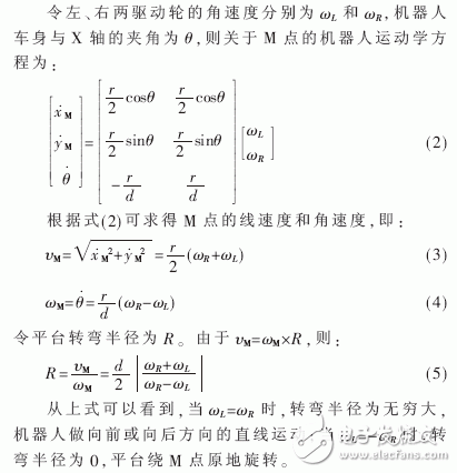  未知環(huán)境下的移動機器人仿真平臺設(shè)計