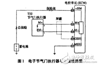 電子節氣門常見故障診斷與排除