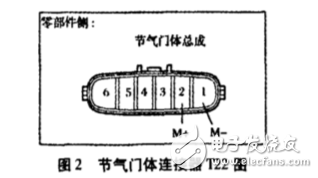 電子節氣門常見故障診斷與排除