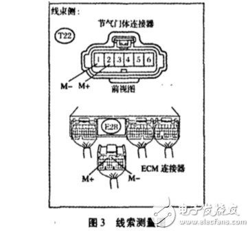 電子節氣門常見故障診斷與排除