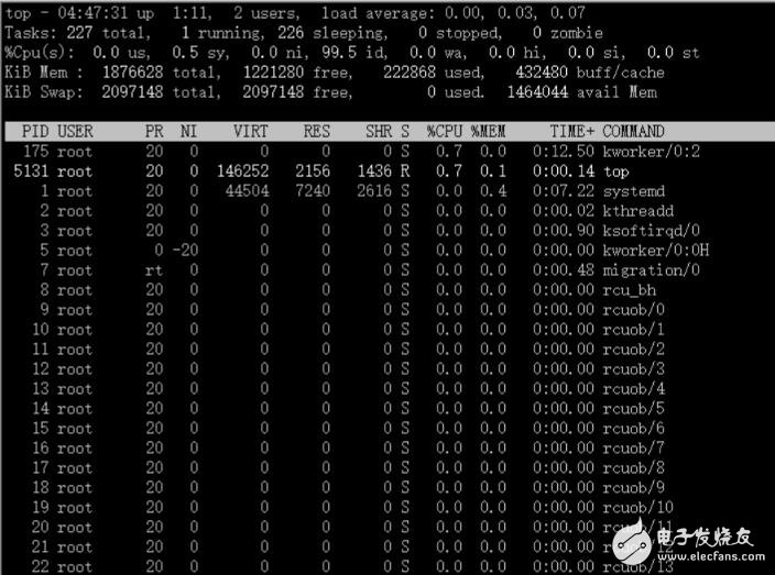 linux命令匯總分析