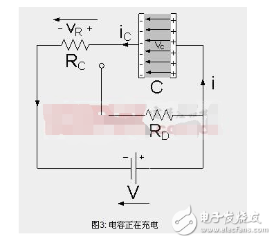 電容器充放電過程詳情解析