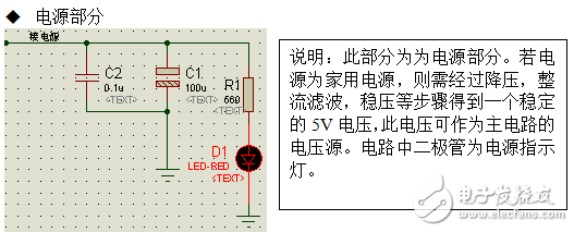 LED點(diǎn)陣室內(nèi)電子顯示屏的設(shè)計(jì)與實(shí)現(xiàn)