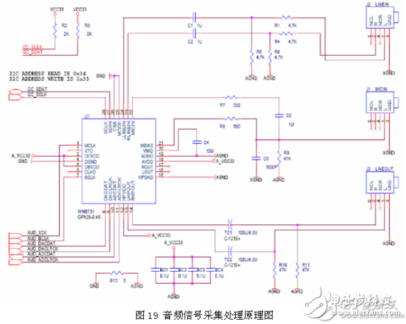 LCD液晶顯示模塊與基于FPGA的語音識別系統電路設計