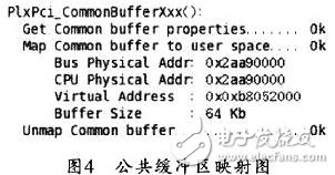  Linux操作系統下的PCI驅動開發