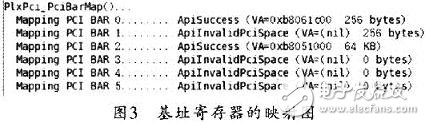  Linux操作系統下的PCI驅動開發