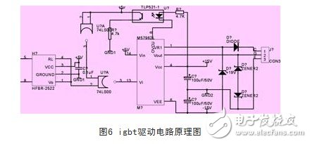 一種新型高壓快脈沖發生器設計方案