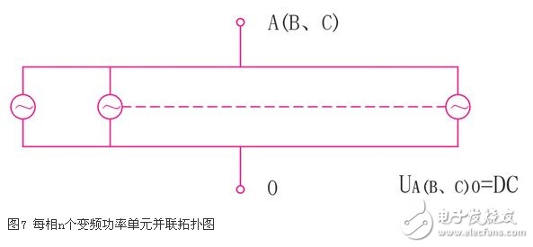 可變電壓恒功率輸出的高壓大功率變流器實現方法