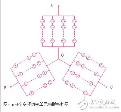 可變電壓恒功率輸出的高壓大功率變流器實現方法