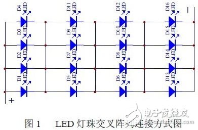 LED連接方式與恒流二極管的小功率LED驅(qū)動電路設(shè)計的詳細(xì)方法分析