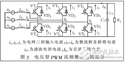  高功率因數的大功率開關電鍍電源研究