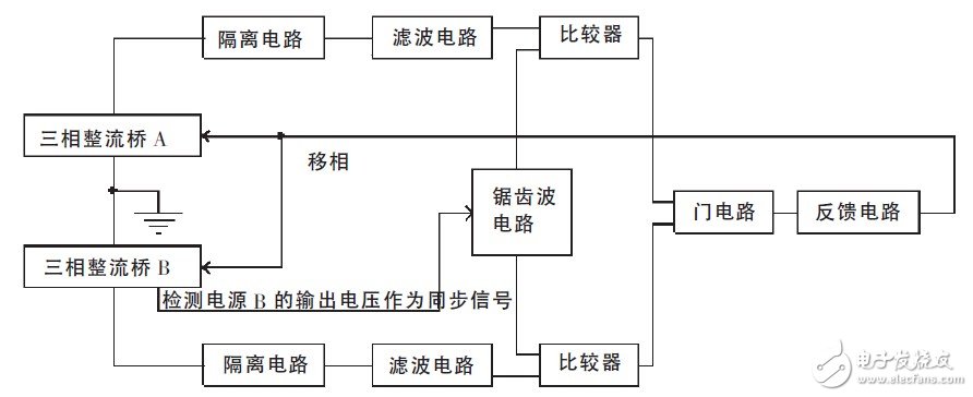 圖5 電壓跟蹤電路結構框圖