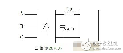 逆變系統直流支撐電容器的應用