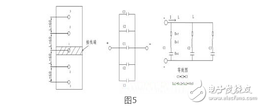 逆變系統直流支撐電容器的應用