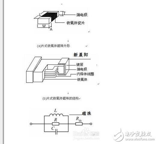 磁珠和電感有什么區別_電感和磁珠的作用