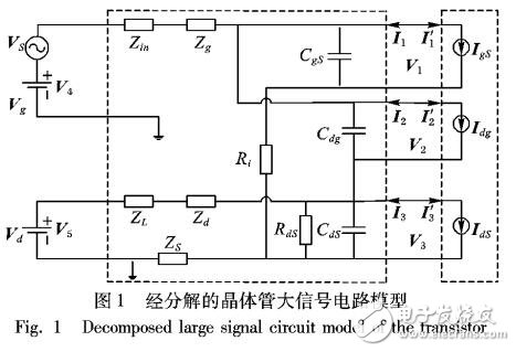 基于BFGS算法局部搜索策略的自適應蜂群算法