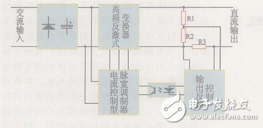 關(guān)于EPS應(yīng)急電源中均衡式充電裝置的設(shè)計分析