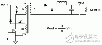 設(shè)計(jì)兩個(gè)高效能并可控制目標(biāo)成本電源并將和傳統(tǒng)拓?fù)浣Y(jié)構(gòu)比較