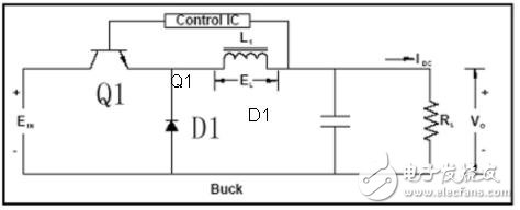 關(guān)于開(kāi)關(guān)電源電感器的性能分析和介紹