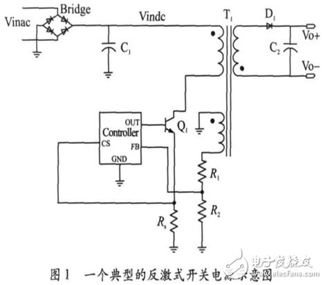 關(guān)于電子輻照對功率雙極晶體管損耗分析和詳細(xì)介紹