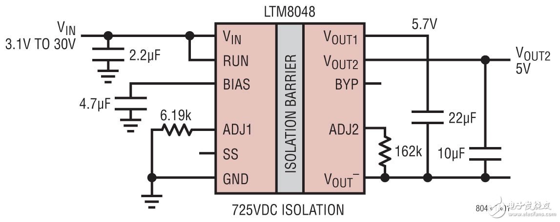  隔離型μModule電源轉換器 改善了信號測量準確度 可在嚴苛的電氣與熱環境中工作