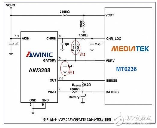 快速充電在智能手機(jī)上的應(yīng)用及實(shí)例（MT6235的充電）