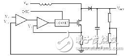 圖1 電壓控制模式開關電源工作原理圖