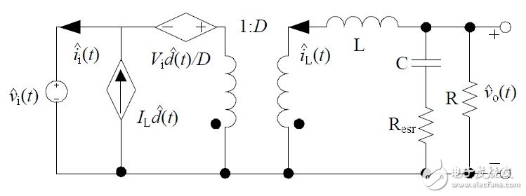 圖7 非隔離負(fù)電壓Buck開關(guān)電源CCM小信號(hào)模型