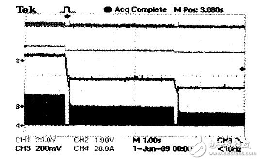 以AT90CAN32單片機為控制核心的智能充電設備控制系統設計