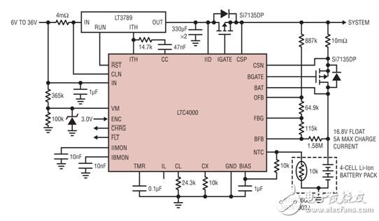 圖 4：LTC4000 和 LTC3789：6V 至 36VIN、4 節 5A 鋰離子電池充電器