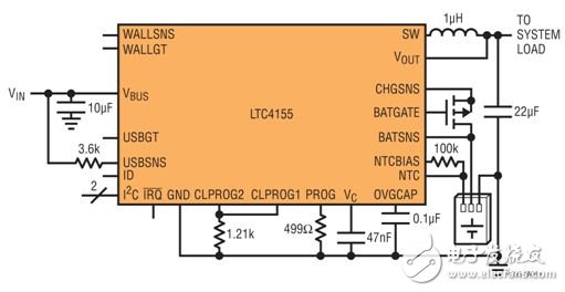 圖 1：LTC4155 的典型應用電路