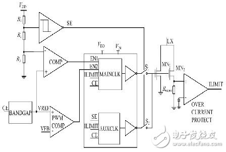 關(guān)于低輸入電壓電路開(kāi)關(guān)電源的升壓解決方案設(shè)計(jì)分析和應(yīng)用