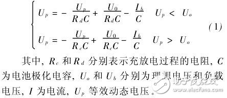  混合動力汽車傳動系統的燃料電池設計方案