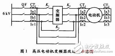 變頻器電動機保護配置簡述