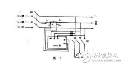 功率因數(shù)表原理_功率因數(shù)表怎么接線