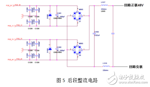 以太網(wǎng)供電（POE）技術(shù)原理及過程分析