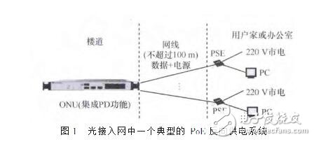 PoE反向供電技術(shù)應用