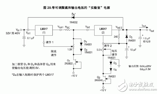 LM317穩壓器介紹、引腳圖、參數、工作原理及應用電路圖